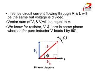 •In series circuit current flowing through R & L will
be the same but voltage is divided.
•Vector sum of VR & VL will be equal to V.
•We know for resistor, VR & I are in same phase
whereas for pure inductor VL leads I by 90°.
φ
ω
LV
I
RV
V
Phasor diagram
 