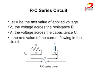 R-C Series Circuit
•Let V be the rms value of applied voltage.
•VR, the voltage across the resistance R.
•VC, the voltage across the capacitance C.
•I, the rms value of the current flowing in the
circuit.
R-C series circuit
 