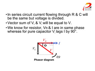 •In series circuit current flowing through R & C will
be the same but voltage is divided.
•Vector sum of VR & VC will be equal to V.
•We know for resistor, VR & I are in same phase
whereas for pure capacitor Vc lags I by 90°.
φ
ω
CV
I
RV
V
Phasor diagram
 