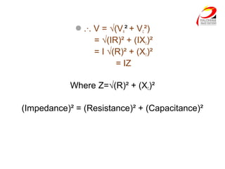 .∙. V = √(VR² + VC²)
= √(IR)² + (IXC)²
= I √(R)² + (XC)²
= IZ
Where Z=√(R)² + (XC)²
(Impedance)² = (Resistance)² + (Capacitance)²
 