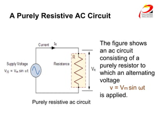 A Purely Resistive AC Circuit
Purely resistive ac circuit
The figure shows
an ac circuit
consisting of a
purely resistor to
which an alternating
voltage
v = Vm sin ωt
is applied.
 