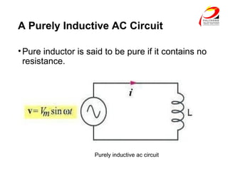 A Purely Inductive AC Circuit
•Pure inductor is said to be pure if it contains no
resistance.
Purely inductive ac circuit
 
