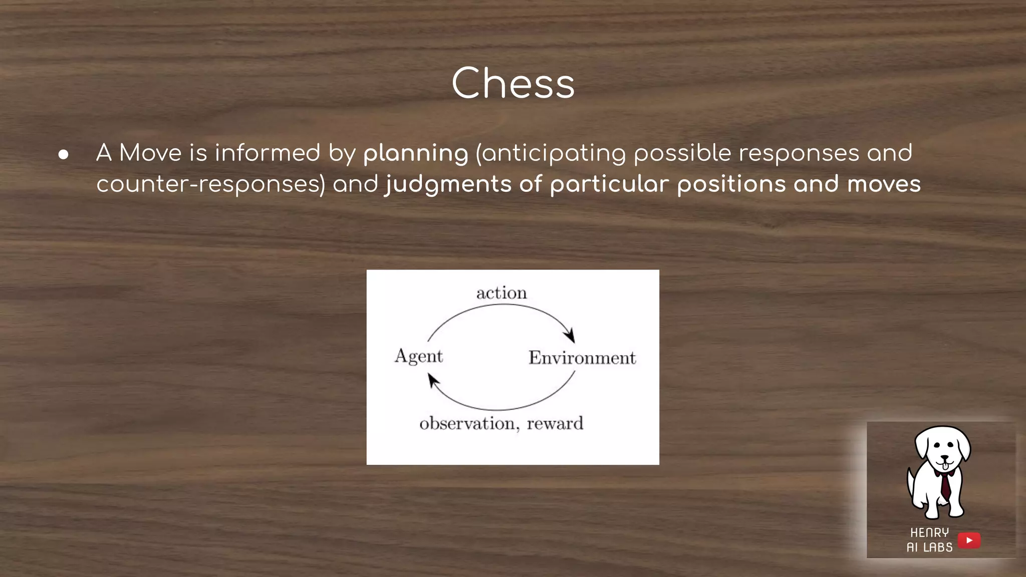 Chess
● A Move is informed by planning (anticipating possible responses and
counter-responses) and judgments of particular positions and moves
 