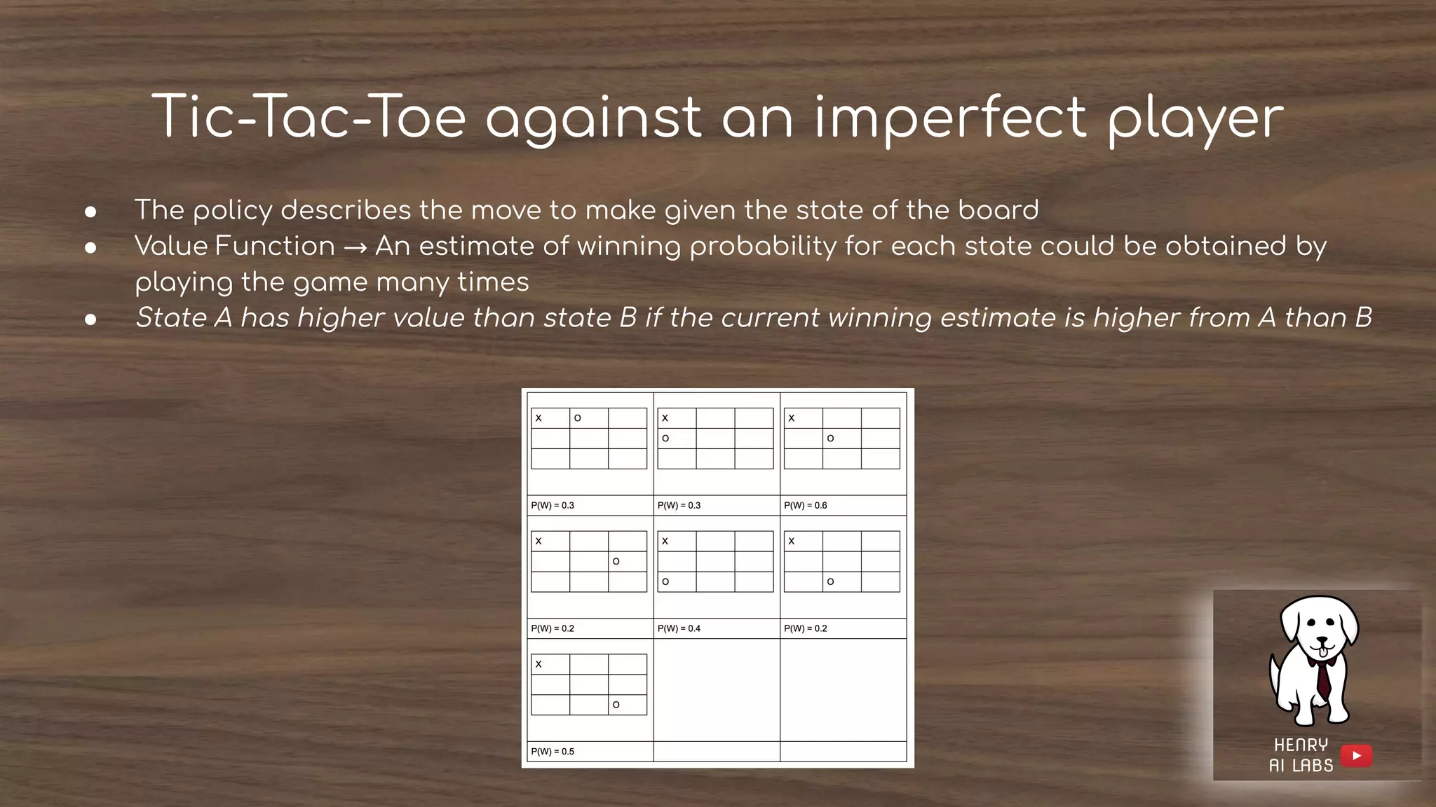 Tic-Tac-Toe against an imperfect player
● The policy describes the move to make given the state of the board
● Value Function → An estimate of winning probability for each state could be obtained by
playing the game many times
● State A has higher value than state B if the current winning estimate is higher from A than B
 