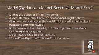 Model (Optional → Model-Based vs. Model-Free)
● Mimics the behavior of the environment
● Allows inference about how the environment might behave
● Given a state and action, the model might predict the resultant
next state and next reward
● Models are used for planning, considering future situations
before experiencing them
● Model-Based (Models and Planning)
● Model-Free (Explicitly Trial-and-Error Learners)
 