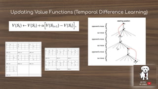 Updating Value Functions (Temporal Difference Learning)
 