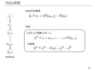 17
TD(λ)学習
Feedback
𝑆𝑡
𝑆𝑡+1
𝑟𝑡
𝑆𝑡+𝑛
𝑟𝑡+𝑛−1
nステップ切断リターン
TD誤差
TD(0)のTD誤差
TD(λ)
 