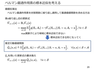 29
ベルマン最適作用素の標本近似を考える
価値反復法
ベルマン最適作用素を状態関数に繰り返し適用して最適価値関数を求める方法
第n繰り返し目の更新式
max演算子により単純に標本近似できない
推定行動価値関数
𝑄 𝑛を用いた更新式の書き換え
標本近似できる形にもってく
 