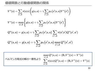 33
価値関数と行動価値関数の関係
ベルマン方程式の解の一意性より
 