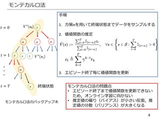 4
手順
1. 方策πを用いて終端状態までデータをサンプルする
2. 価値関数の推定
3. エピソード終了毎に価値関数を更新
モンテカルロ法
𝑠
𝑎 𝑎𝑎
𝑠𝑠𝑠
𝑎
𝑠 終端状態𝑡 = 𝑇
𝑡 = 1
𝑡 = 0
・
・
・
モンテカルロ法のバックアップ木
モンテカルロ法の問題点
• エピソード終了まで価値関数を更新できない
ため，オンライン学習に向かない
• 推定値の偏り（バイアス）が小さい反面，推
定値の分散（バリアンス）が大きくなる
 