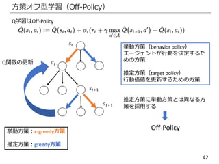 42
方策オフ型学習（Off-Policy）
Q学習はOff-Policy
挙動方策：ε-greedy方策
推定方策：greedy方策
𝑠𝑡
𝑎 𝑡
𝑠𝑡+1
Q関数の更新
推定方策に挙動方策とは異なる方
策を採用する
Off-Policy
挙動方策（behavior policy）
エージェントが行動を決定するた
めの方策
推定方策（target policy）
行動価値を更新するための方策
𝑎 𝑡+1
 