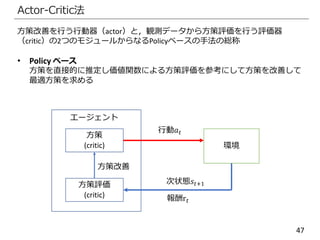 47
Actor-Critic法
方策改善を行う行動器（actor）と，観測データから方策評価を行う評価器
（critic）の2つのモジュールからなるPolicyベースの手法の総称
• Policy ベース
方策を直接的に推定し価値関数による方策評価を参考にして方策を改善して
最適方策を求める
方策評価
(critic)
方策
(critic)
エージェント
方策改善
環境
行動𝑎 𝑡
次状態𝑠𝑡+1
報酬r 𝑡
 