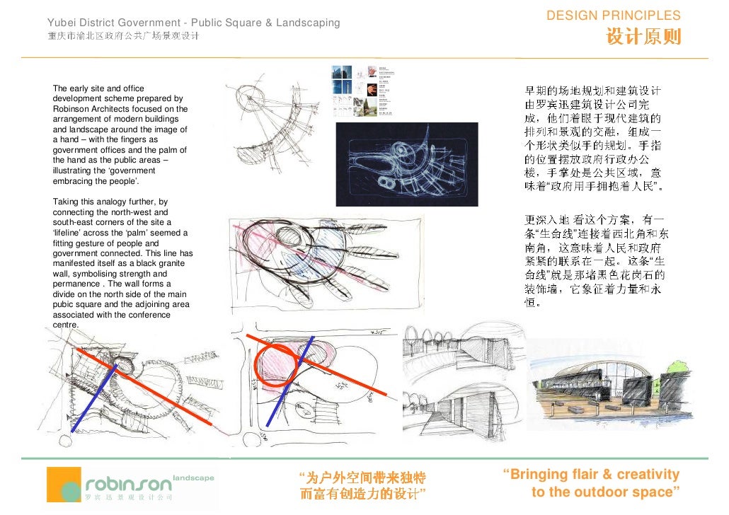 Robinson Landscape China Profile Robinson Landscape China Profile