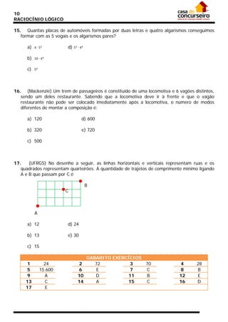 10
RACIOCÍNIO LÓGICO
15. Quantas placas de automóveis formadas por duas letras e quatro algarismos conseguimos
formar com as 5 vogais e os algarismos pares?
a)
b)
c)

4 ∙ 52

10 ∙ 44

d)

52 ∙ 44

56

16. (Mackenzie) Um trem de passageiros é constituído de uma locomotiva e 6 vagões distintos,
sendo um deles restaurante. Sabendo que a locomotiva deve ir à frente e que o vagão
restaurante não pode ser colocado imediatamente após a locomotiva, o número de modos
diferentes de montar a composição é:
a) 120

d) 600

b) 320

e) 720

c) 500

17.
(UFRGS) No desenho a seguir, as linhas horizontais e verticais representam ruas e os
quadrados representam quarteirões. A quantidade de trajetos de comprimento mínimo ligando
A e B que passam por C é
B

C

A
a) 12

d) 24

b) 13

e) 30

c) 15

1
5
9
13
17

24
15.600
A
C
E

2
6
10
14

GABARITO EXERCÍCIOS
72
3
70
E
7
C
D
11
B
A
15
C

4
8
12
16

28
B
E
D

 