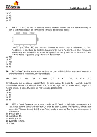 15
RACIOCÍNIO LÓGICO
b)
c)
d)
e)

60
65
70
75

27.
(BB FCC - 2010) Na sala de reuniões de uma empresa há uma mesa de formato retangular
com 8 cadeiras dispostas da forma como é mostra do na figura abaixo.

a)
b)
c)
d)
e)

Sabe-se que, certo dia, seis pessoas reuniram-se nessa sala: o Presidente, o VicePresidente e 4 Membros da Diretoria. Considerando que o Presidente e o Vice- Presidente
sentaram-se nas cabeceiras da mesa, de quantos modos podem ter se acomodado nas
cadeiras todas as pessoas que participaram da reunião?
720
360
120
72
36

28. (FCC – 2009) Abaixo tem-se uma sucessão de grupos de três letras, cada qual seguido de
um número que o representa, entre parênteses.
ABH

(11)

?

DBX

(30)

?

MAR

(32)

?

KIT

(40)

?

CYN

(42)

Considerando que o número representante de cada grupo de letras foi escolhido segundo
determinado critério e o alfabeto usado é o oficial, ou seja, tem 26 letras, então, segundo o
mesmo critério, o grupo PAZ deve ser representado pelo número
a) 46
b) 43
c) 40
d) 36
e) 31
29.
(FCC – 2010) Suponha que apenas um dentre 12 Técnicos Judiciários se aposenta e é
substituído por um concursado que tem 24 anos de idade e, como consequência, a média das
idades dos Técnicos diminui de 3,5 anos. Assim sendo, a idade do Técnico que se aposentou é
um número
a) divisível por 4.
b) múltiplo de 11.
c) menor que 65.
d) quadrado perfeito.
e) primo.

 