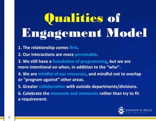 Qualities of
Engagement Model
1. The relationship comes first.
2. Our interactions are more personable.
3. We still have a foundation of programming, but we are
more intentional on when, in addition to the “who”.
4. We are mindful of our resources, and mindful not to overlap
or “program against” other areas.
5. Greater collaboration with outside departments/divisions.
6. Celebrate the moments and memories rather than try to fit
a requirement.

7

 