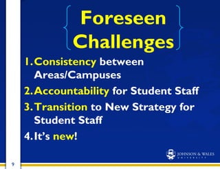 Foreseen
Challenges
1.Consistency between
Areas/Campuses
2.Accountability for Student Staff
3.Transition to New Strategy for
Student Staff
4.It’s new!
9

 