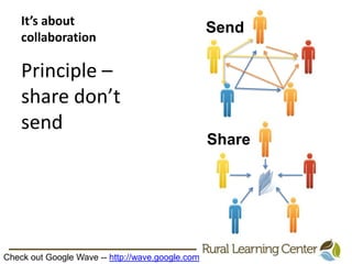 #3It’s about “Getting things done”