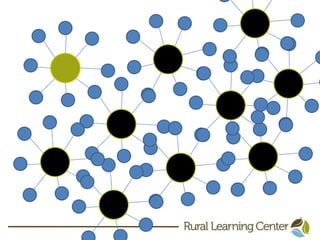  True Thinker#4It’s about Collaboration