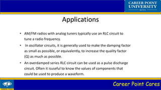 Career Point Cares
Applications
• AM/FM radios with analog tuners typically use an RLC circuit to
tune a radio frequency.
...