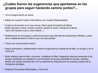 ¿Cuáles fueron las sugerencias que aportamos en los
grupos para seguir haciendo camino juntos?...
• Vivir el seguimiento de Jesús
• Beber en nuestra Fuente Carismática y en nuestra Espiritualidad
• Cuidar la formación en lo que somos: Red Laical Compañía de María
(estilo educativo, llenar nuestro nombre, tender la mano, mantener la llama,
servir de manera nueva, como María…)
• Sostenernos en los grupos y entre los grupos para afrontar las situaciones difíciles, y para
servir solidariamente en todo lo que nos sea posible
• Tener una comunicación activa
• Seguir pensando y reflexionando sobre la organización posible de la Red, en el país y en el
Cono Sur
• Estar abiertos para invitar, convocar, multiplicar la Red: integrando algunas personas a los
grupos existentes y/o ayudando a la formación de grupos apostólicos nuevos, siempre
desde una opción personal de vivir la experiencia creyente con los acentos propios de la
Compañía de María
• Realizar Encuentros Nacionales y Cono Sur

 