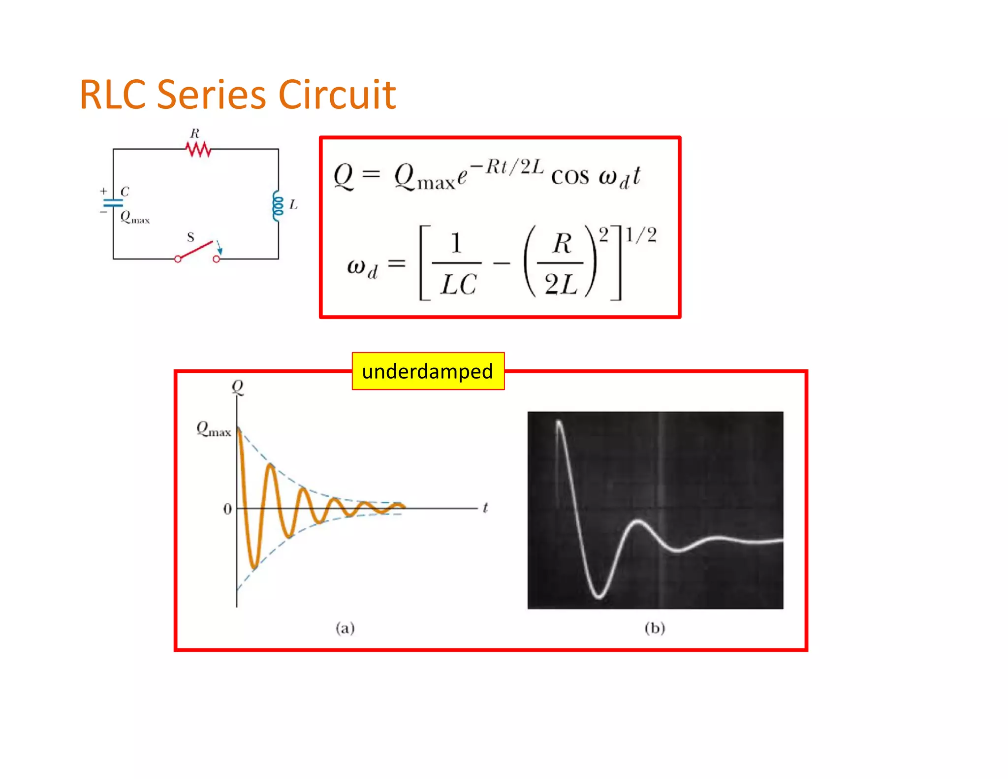 RLC Series Circuit




               underdamped
 