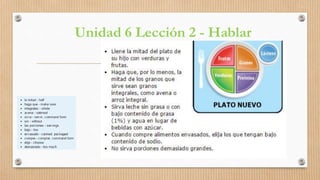 Unidad 6 Lección 2 - Hablar
 