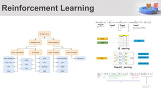 Reinforcement Learning Meets Query Optimization | PDF | Databases ...