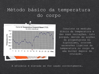 Método básico da temperatura do corpo Consiste na medição diária da temperatura e das suas variações. isto porque, devido às acções da progesterona no hipotálamo, ocorrem ascensões ligeiras da temperatura no corpo de uma mulher depois da ovulação.  A eficácia é elevada se for usado correctamente.  