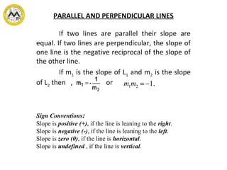 PARALLEL AND PERPENDICULAR LINES
If two lines are parallel their slope are
equal. If two lines are perpendicular, the slope of
one line is the negative reciprocal of the slope of
the other line.
If m1 is the slope of L1 and m2 is the slope
of L2 then , or
Sign Conventions:
Slope is positive (+), if the line is leaning to the right.
Slope is negative (-), if the line is leaning to the left.
Slope is zero (0), if the line is horizontal.
Slope is undefined , if the line is vertical.
m1m2 = −1.
 