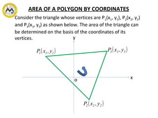 AREA OF A POLYGON BY COORDINATES
Consider the triangle whose vertices are P1(x1, y1), P2(x2, y2)
and P3(x3, y3) as shown below. The area of the triangle can
be determined on the basis of the coordinates of its
vertices.
o
y
x
( )111 y,xP
( )222 y,xP
( )333 y,xP
 