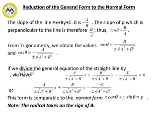 Reduction of the General Form to the Normal Form
The slope of the line Ax+By+C=0 is . The slope of p which is
perpendicular to the line is therefore ; thus, .
From Trigonometry, we obtain the values
and .
If we divide the general equation of the straight line by
, we have
or
This form is comparable to the normal form .
Note: The radical takes on the sign of B.
B
A
−
A
B
A
B
tan =θ
22
BA
B
sin
+±
=θ
22
BA
A
cos
+±
=θ
22
BA +± 0
BA
C
y
BA
B
x
BA
A
222222
=
+±
+
+±
+
+±
BA
C
y
BA
B
x
BA
A
222222
+±
−
=
+±
+
+±
py sincosx =+ θθ
 