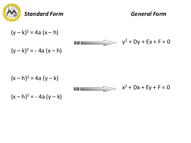 r lecture co3_math 21 1 find the standard form of the equation of the hyperbola satisfying the given conditions