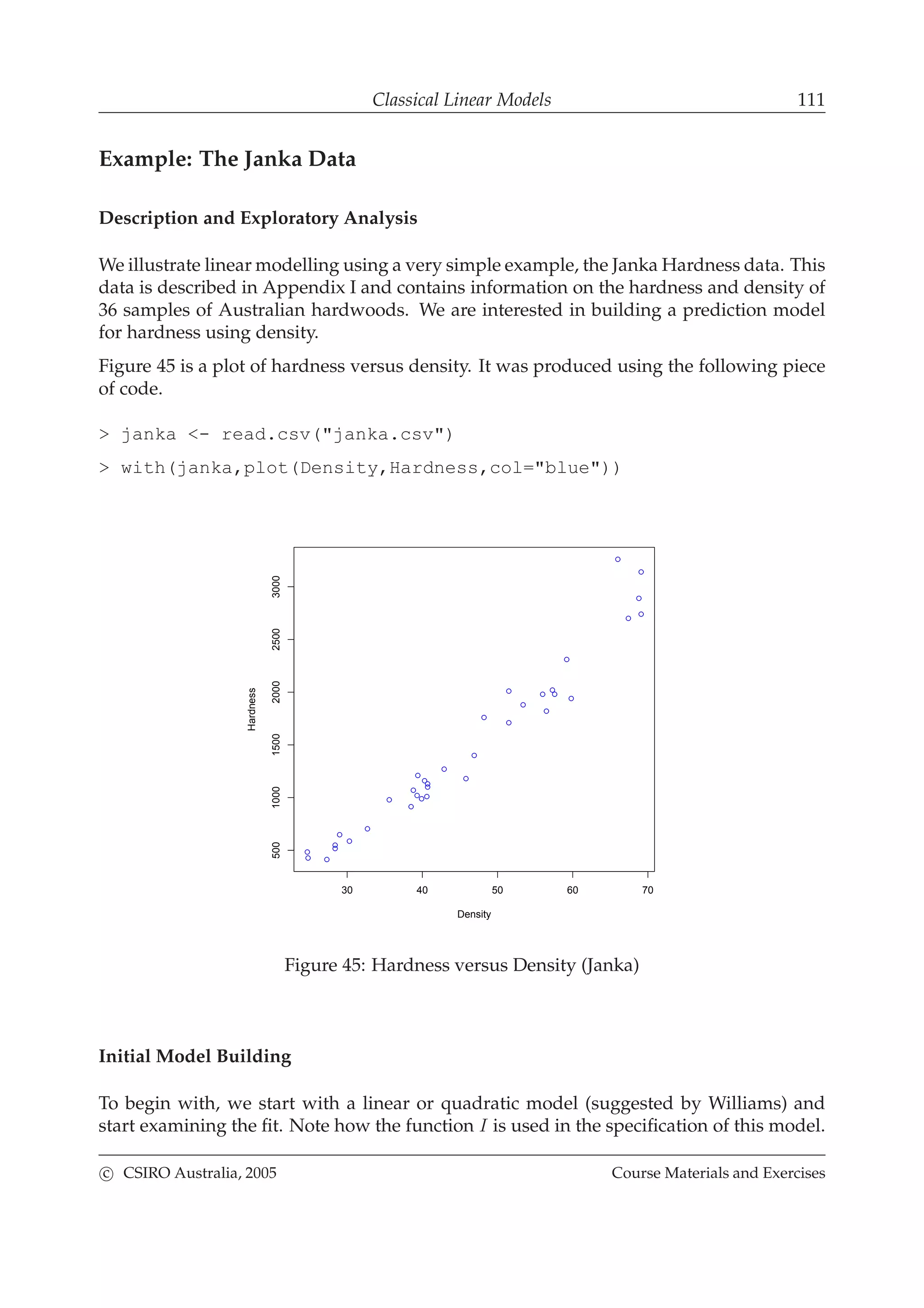 Classical Linear Models 111
Example: The Janka Data
Description and Exploratory Analysis
We illustrate linear modelling using a very simple example, the Janka Hardness data. This
data is described in Appendix I and contains information on the hardness and density of
36 samples of Australian hardwoods. We are interested in building a prediction model
for hardness using density.
Figure 45 is a plot of hardness versus density. It was produced using the following piece
of code.
> janka <- read.csv("janka.csv")
> with(janka,plot(Density,Hardness,col="blue"))
30 40 50 60 70
50010001500200025003000
Density
Hardness
Figure 45: Hardness versus Density (Janka)
Initial Model Building
To begin with, we start with a linear or quadratic model (suggested by Williams) and
start examining the ﬁt. Note how the function I is used in the speciﬁcation of this model.
c CSIRO Australia, 2005 Course Materials and Exercises
 