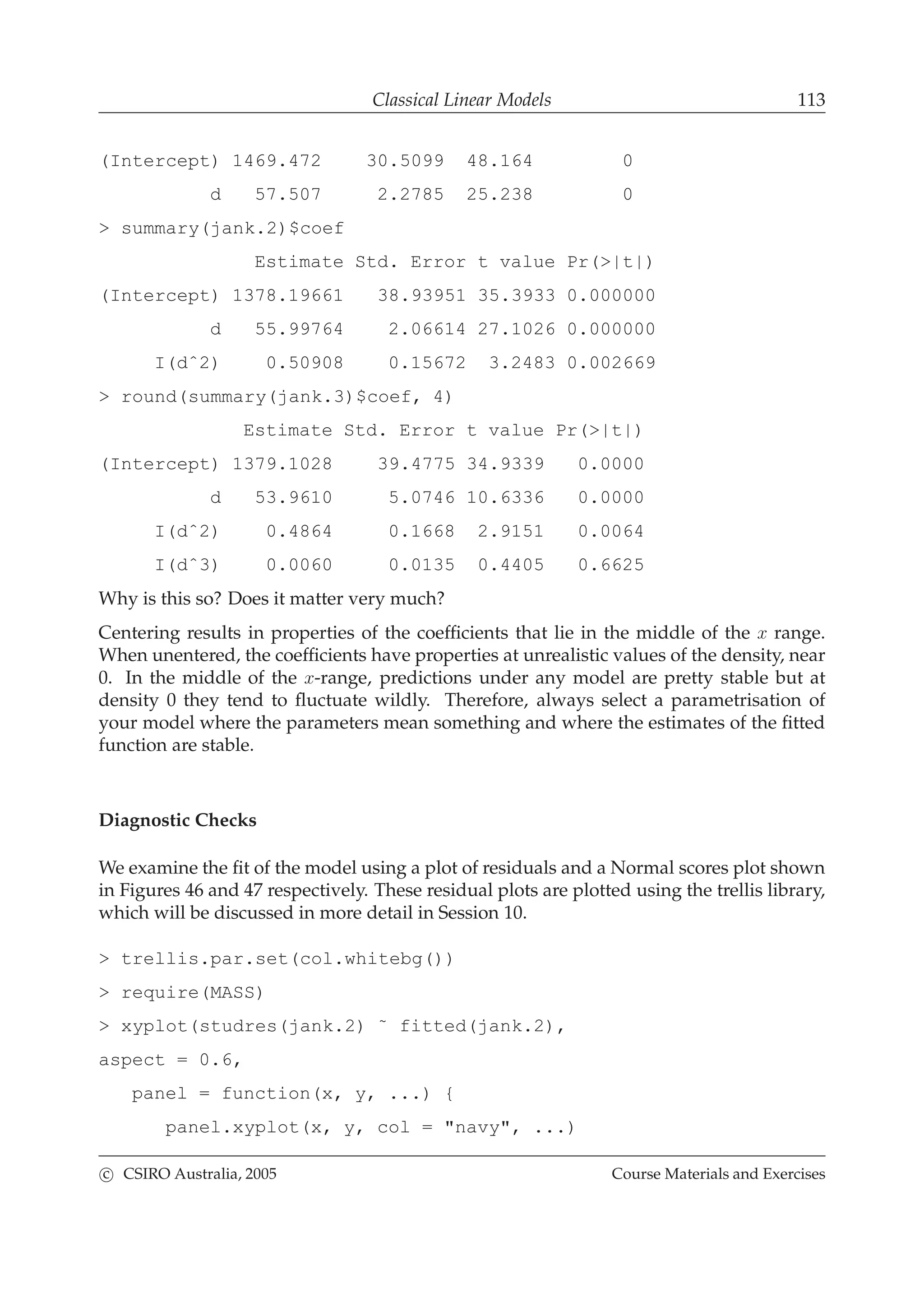 Classical Linear Models 113
(Intercept) 1469.472 30.5099 48.164 0
d 57.507 2.2785 25.238 0
> summary(jank.2)$coef
Estimate Std. Error t value Pr(>|t|)
(Intercept) 1378.19661 38.93951 35.3933 0.000000
d 55.99764 2.06614 27.1026 0.000000
I(dˆ2) 0.50908 0.15672 3.2483 0.002669
> round(summary(jank.3)$coef, 4)
Estimate Std. Error t value Pr(>|t|)
(Intercept) 1379.1028 39.4775 34.9339 0.0000
d 53.9610 5.0746 10.6336 0.0000
I(dˆ2) 0.4864 0.1668 2.9151 0.0064
I(dˆ3) 0.0060 0.0135 0.4405 0.6625
Why is this so? Does it matter very much?
Centering results in properties of the coefﬁcients that lie in the middle of the x range.
When unentered, the coefﬁcients have properties at unrealistic values of the density, near
0. In the middle of the x-range, predictions under any model are pretty stable but at
density 0 they tend to ﬂuctuate wildly. Therefore, always select a parametrisation of
your model where the parameters mean something and where the estimates of the ﬁtted
function are stable.
Diagnostic Checks
We examine the ﬁt of the model using a plot of residuals and a Normal scores plot shown
in Figures 46 and 47 respectively. These residual plots are plotted using the trellis library,
which will be discussed in more detail in Session 10.
> trellis.par.set(col.whitebg())
> require(MASS)
> xyplot(studres(jank.2) ˜ fitted(jank.2),
aspect = 0.6,
panel = function(x, y, ...) {
panel.xyplot(x, y, col = "navy", ...)
c CSIRO Australia, 2005 Course Materials and Exercises
 