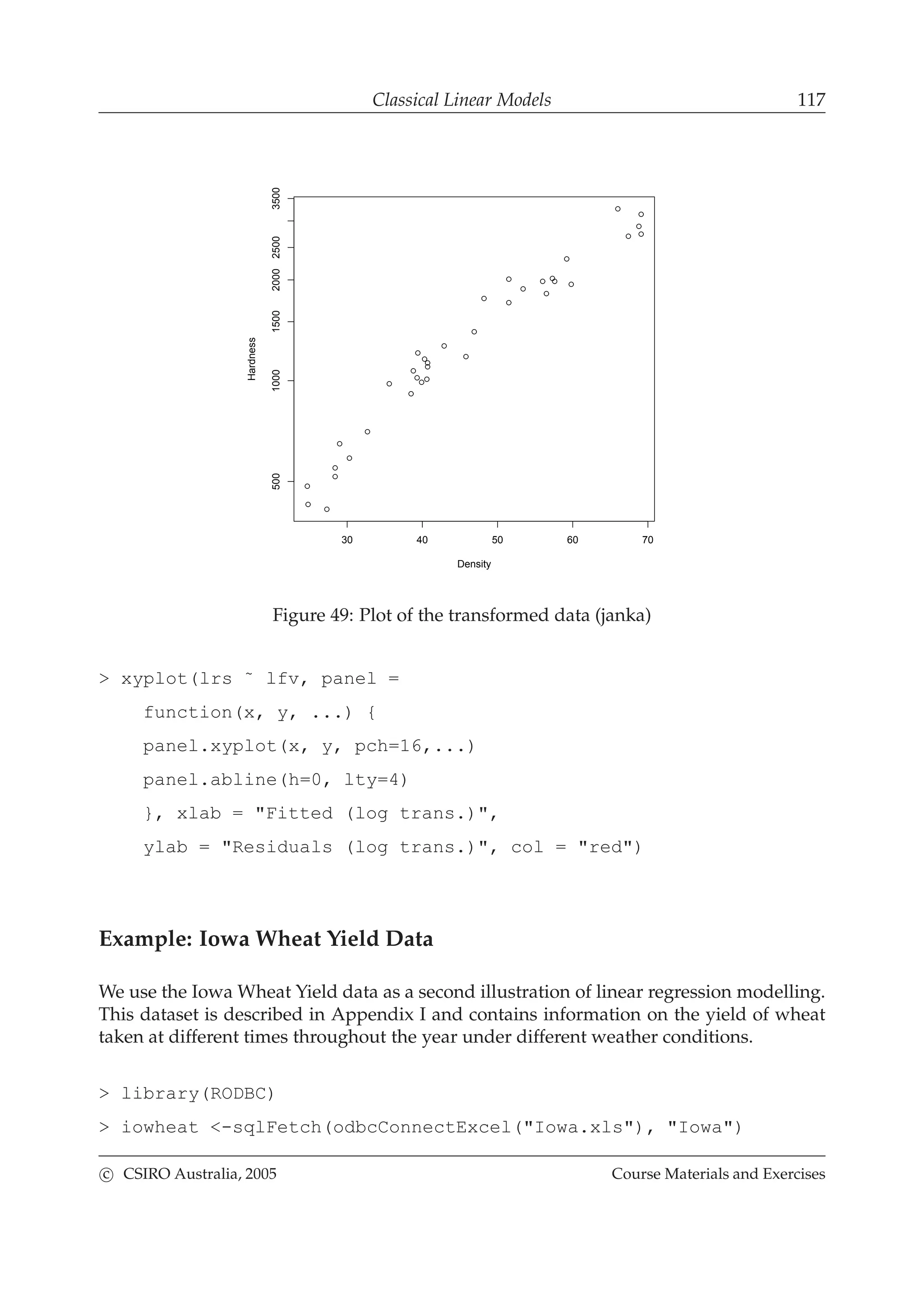 Classical Linear Models 117
30 40 50 60 70
50010001500200025003500
Density
Hardness
Figure 49: Plot of the transformed data (janka)
> xyplot(lrs ˜ lfv, panel =
function(x, y, ...) {
panel.xyplot(x, y, pch=16,...)
panel.abline(h=0, lty=4)
}, xlab = "Fitted (log trans.)",
ylab = "Residuals (log trans.)", col = "red")
Example: Iowa Wheat Yield Data
We use the Iowa Wheat Yield data as a second illustration of linear regression modelling.
This dataset is described in Appendix I and contains information on the yield of wheat
taken at different times throughout the year under different weather conditions.
> library(RODBC)
> iowheat <-sqlFetch(odbcConnectExcel("Iowa.xls"), "Iowa")
c CSIRO Australia, 2005 Course Materials and Exercises
 