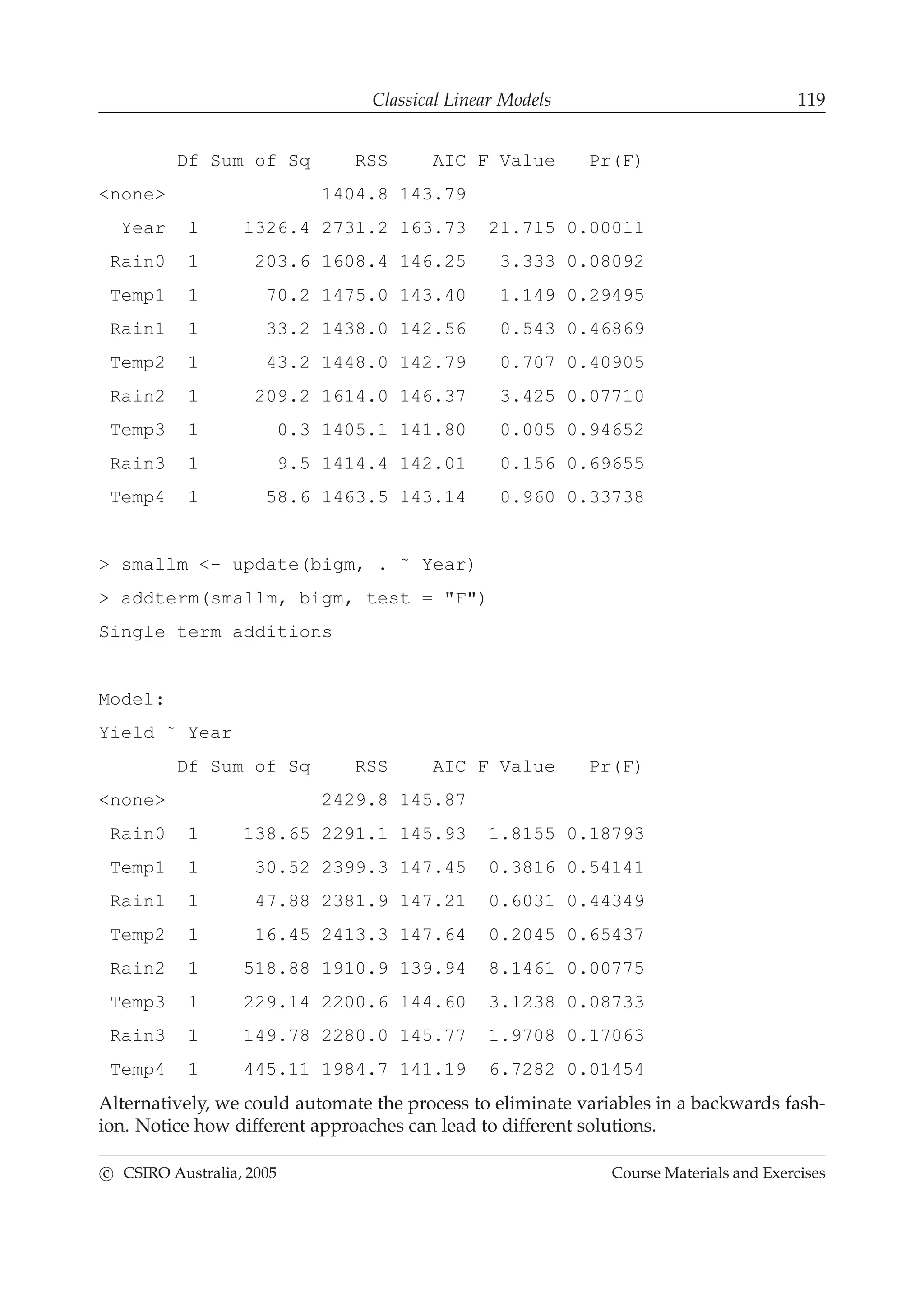 Classical Linear Models 119
Df Sum of Sq RSS AIC F Value Pr(F)
<none> 1404.8 143.79
Year 1 1326.4 2731.2 163.73 21.715 0.00011
Rain0 1 203.6 1608.4 146.25 3.333 0.08092
Temp1 1 70.2 1475.0 143.40 1.149 0.29495
Rain1 1 33.2 1438.0 142.56 0.543 0.46869
Temp2 1 43.2 1448.0 142.79 0.707 0.40905
Rain2 1 209.2 1614.0 146.37 3.425 0.07710
Temp3 1 0.3 1405.1 141.80 0.005 0.94652
Rain3 1 9.5 1414.4 142.01 0.156 0.69655
Temp4 1 58.6 1463.5 143.14 0.960 0.33738
> smallm <- update(bigm, . ˜ Year)
> addterm(smallm, bigm, test = "F")
Single term additions
Model:
Yield ˜ Year
Df Sum of Sq RSS AIC F Value Pr(F)
<none> 2429.8 145.87
Rain0 1 138.65 2291.1 145.93 1.8155 0.18793
Temp1 1 30.52 2399.3 147.45 0.3816 0.54141
Rain1 1 47.88 2381.9 147.21 0.6031 0.44349
Temp2 1 16.45 2413.3 147.64 0.2045 0.65437
Rain2 1 518.88 1910.9 139.94 8.1461 0.00775
Temp3 1 229.14 2200.6 144.60 3.1238 0.08733
Rain3 1 149.78 2280.0 145.77 1.9708 0.17063
Temp4 1 445.11 1984.7 141.19 6.7282 0.01454
Alternatively, we could automate the process to eliminate variables in a backwards fash-
ion. Notice how different approaches can lead to different solutions.
c CSIRO Australia, 2005 Course Materials and Exercises
 