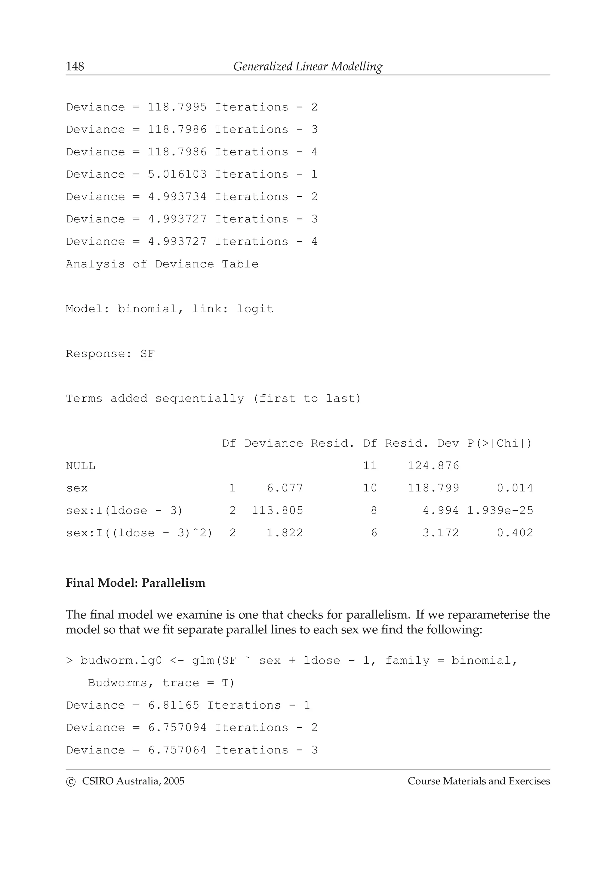 148 Generalized Linear Modelling
Deviance = 118.7995 Iterations - 2
Deviance = 118.7986 Iterations - 3
Deviance = 118.7986 Iterations - 4
Deviance = 5.016103 Iterations - 1
Deviance = 4.993734 Iterations - 2
Deviance = 4.993727 Iterations - 3
Deviance = 4.993727 Iterations - 4
Analysis of Deviance Table
Model: binomial, link: logit
Response: SF
Terms added sequentially (first to last)
Df Deviance Resid. Df Resid. Dev P(>|Chi|)
NULL 11 124.876
sex 1 6.077 10 118.799 0.014
sex:I(ldose - 3) 2 113.805 8 4.994 1.939e-25
sex:I((ldose - 3)ˆ2) 2 1.822 6 3.172 0.402
Final Model: Parallelism
The ﬁnal model we examine is one that checks for parallelism. If we reparameterise the
model so that we ﬁt separate parallel lines to each sex we ﬁnd the following:
> budworm.lg0 <- glm(SF ˜ sex + ldose - 1, family = binomial,
Budworms, trace = T)
Deviance = 6.81165 Iterations - 1
Deviance = 6.757094 Iterations - 2
Deviance = 6.757064 Iterations - 3
c CSIRO Australia, 2005 Course Materials and Exercises
 