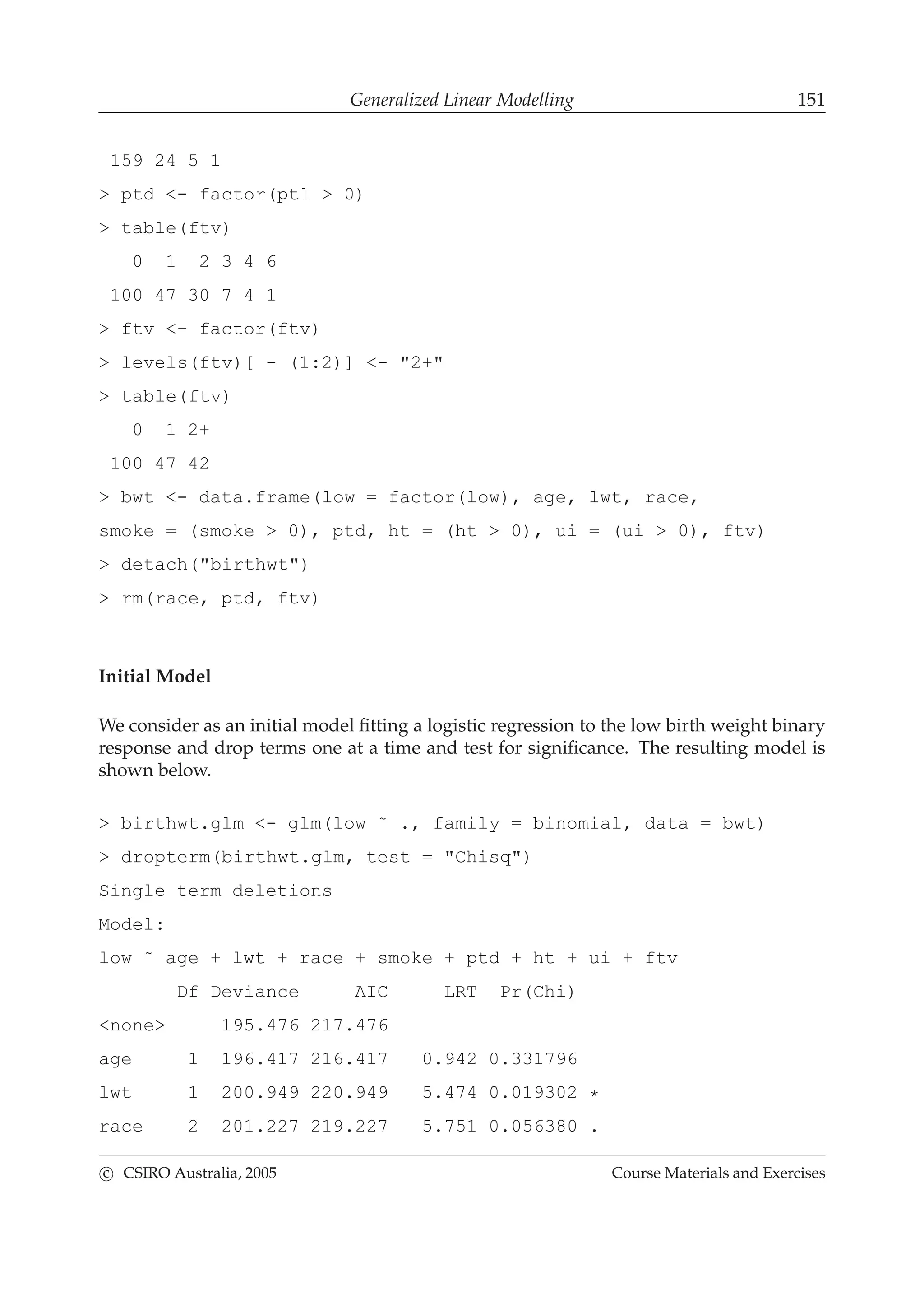 Generalized Linear Modelling 151
159 24 5 1
> ptd <- factor(ptl > 0)
> table(ftv)
0 1 2 3 4 6
100 47 30 7 4 1
> ftv <- factor(ftv)
> levels(ftv)[ - (1:2)] <- "2+"
> table(ftv)
0 1 2+
100 47 42
> bwt <- data.frame(low = factor(low), age, lwt, race,
smoke = (smoke > 0), ptd, ht = (ht > 0), ui = (ui > 0), ftv)
> detach("birthwt")
> rm(race, ptd, ftv)
Initial Model
We consider as an initial model ﬁtting a logistic regression to the low birth weight binary
response and drop terms one at a time and test for signiﬁcance. The resulting model is
shown below.
> birthwt.glm <- glm(low ˜ ., family = binomial, data = bwt)
> dropterm(birthwt.glm, test = "Chisq")
Single term deletions
Model:
low ˜ age + lwt + race + smoke + ptd + ht + ui + ftv
Df Deviance AIC LRT Pr(Chi)
<none> 195.476 217.476
age 1 196.417 216.417 0.942 0.331796
lwt 1 200.949 220.949 5.474 0.019302 *
race 2 201.227 219.227 5.751 0.056380 .
c CSIRO Australia, 2005 Course Materials and Exercises
 