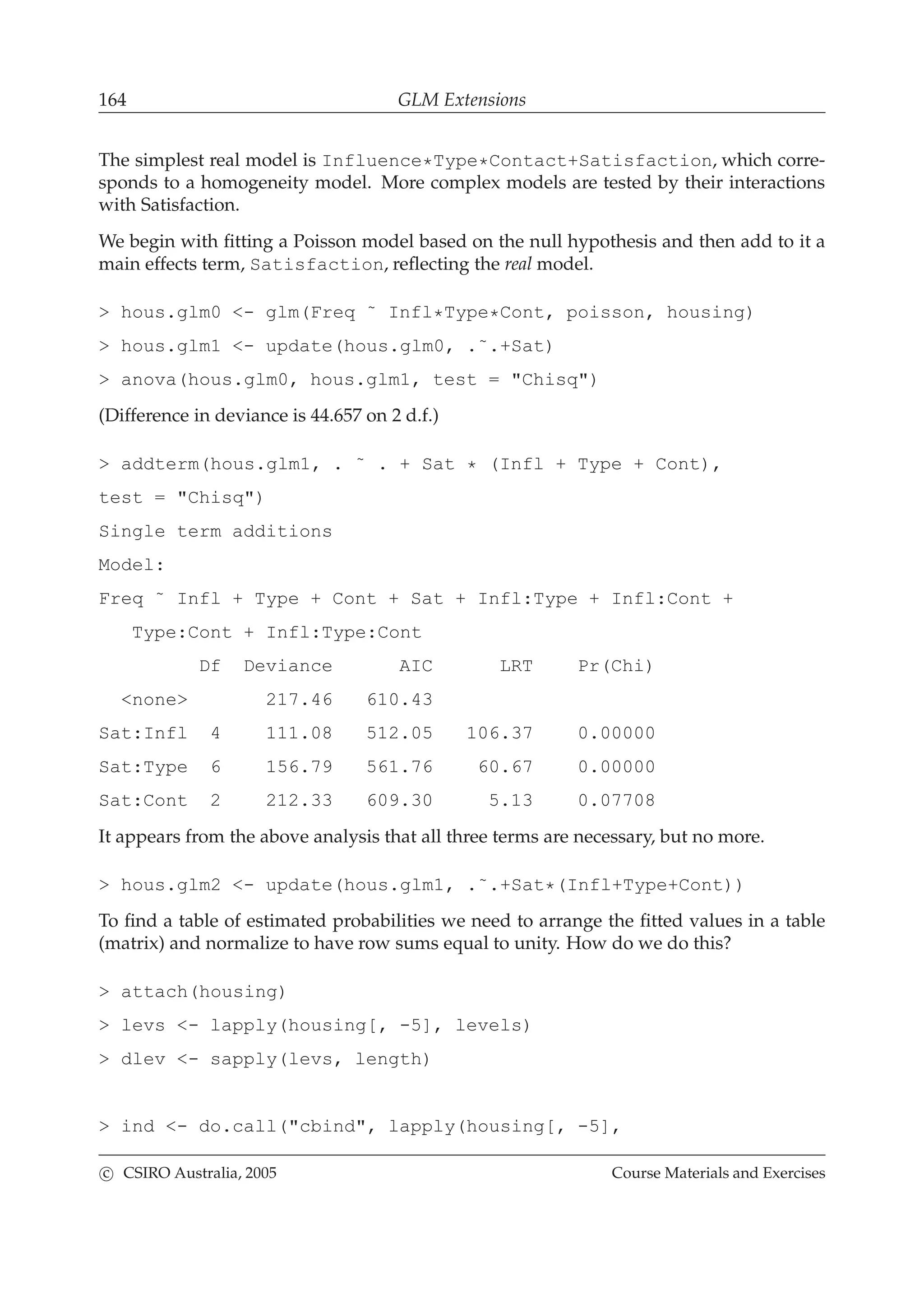164 GLM Extensions
The simplest real model is Influence*Type*Contact+Satisfaction, which corre-
sponds to a homogeneity model. More complex models are tested by their interactions
with Satisfaction.
We begin with ﬁtting a Poisson model based on the null hypothesis and then add to it a
main effects term, Satisfaction, reﬂecting the real model.
> hous.glm0 <- glm(Freq ˜ Infl*Type*Cont, poisson, housing)
> hous.glm1 <- update(hous.glm0, .˜.+Sat)
> anova(hous.glm0, hous.glm1, test = "Chisq")
(Difference in deviance is 44.657 on 2 d.f.)
> addterm(hous.glm1, . ˜ . + Sat * (Infl + Type + Cont),
test = "Chisq")
Single term additions
Model:
Freq ˜ Infl + Type + Cont + Sat + Infl:Type + Infl:Cont +
Type:Cont + Infl:Type:Cont
Df Deviance AIC LRT Pr(Chi)
<none> 217.46 610.43
Sat:Infl 4 111.08 512.05 106.37 0.00000
Sat:Type 6 156.79 561.76 60.67 0.00000
Sat:Cont 2 212.33 609.30 5.13 0.07708
It appears from the above analysis that all three terms are necessary, but no more.
> hous.glm2 <- update(hous.glm1, .˜.+Sat*(Infl+Type+Cont))
To ﬁnd a table of estimated probabilities we need to arrange the ﬁtted values in a table
(matrix) and normalize to have row sums equal to unity. How do we do this?
> attach(housing)
> levs <- lapply(housing[, -5], levels)
> dlev <- sapply(levs, length)
> ind <- do.call("cbind", lapply(housing[, -5],
c CSIRO Australia, 2005 Course Materials and Exercises
 