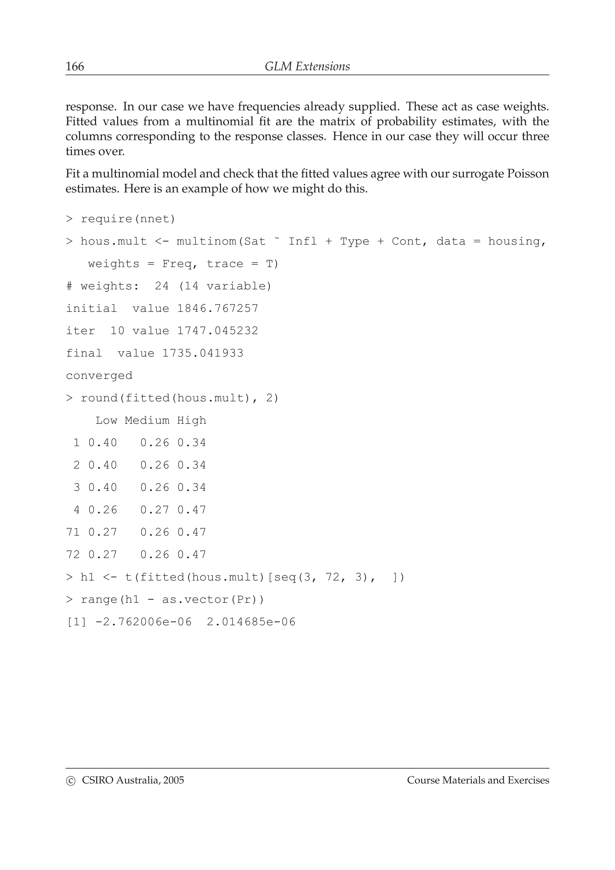 166 GLM Extensions
response. In our case we have frequencies already supplied. These act as case weights.
Fitted values from a multinomial ﬁt are the matrix of probability estimates, with the
columns corresponding to the response classes. Hence in our case they will occur three
times over.
Fit a multinomial model and check that the ﬁtted values agree with our surrogate Poisson
estimates. Here is an example of how we might do this.
> require(nnet)
> hous.mult <- multinom(Sat ˜ Infl + Type + Cont, data = housing,
weights = Freq, trace = T)
# weights: 24 (14 variable)
initial value 1846.767257
iter 10 value 1747.045232
final value 1735.041933
converged
> round(fitted(hous.mult), 2)
Low Medium High
1 0.40 0.26 0.34
2 0.40 0.26 0.34
3 0.40 0.26 0.34
4 0.26 0.27 0.47
71 0.27 0.26 0.47
72 0.27 0.26 0.47
> h1 <- t(fitted(hous.mult)[seq(3, 72, 3), ])
> range(h1 - as.vector(Pr))
[1] -2.762006e-06 2.014685e-06
c CSIRO Australia, 2005 Course Materials and Exercises
 