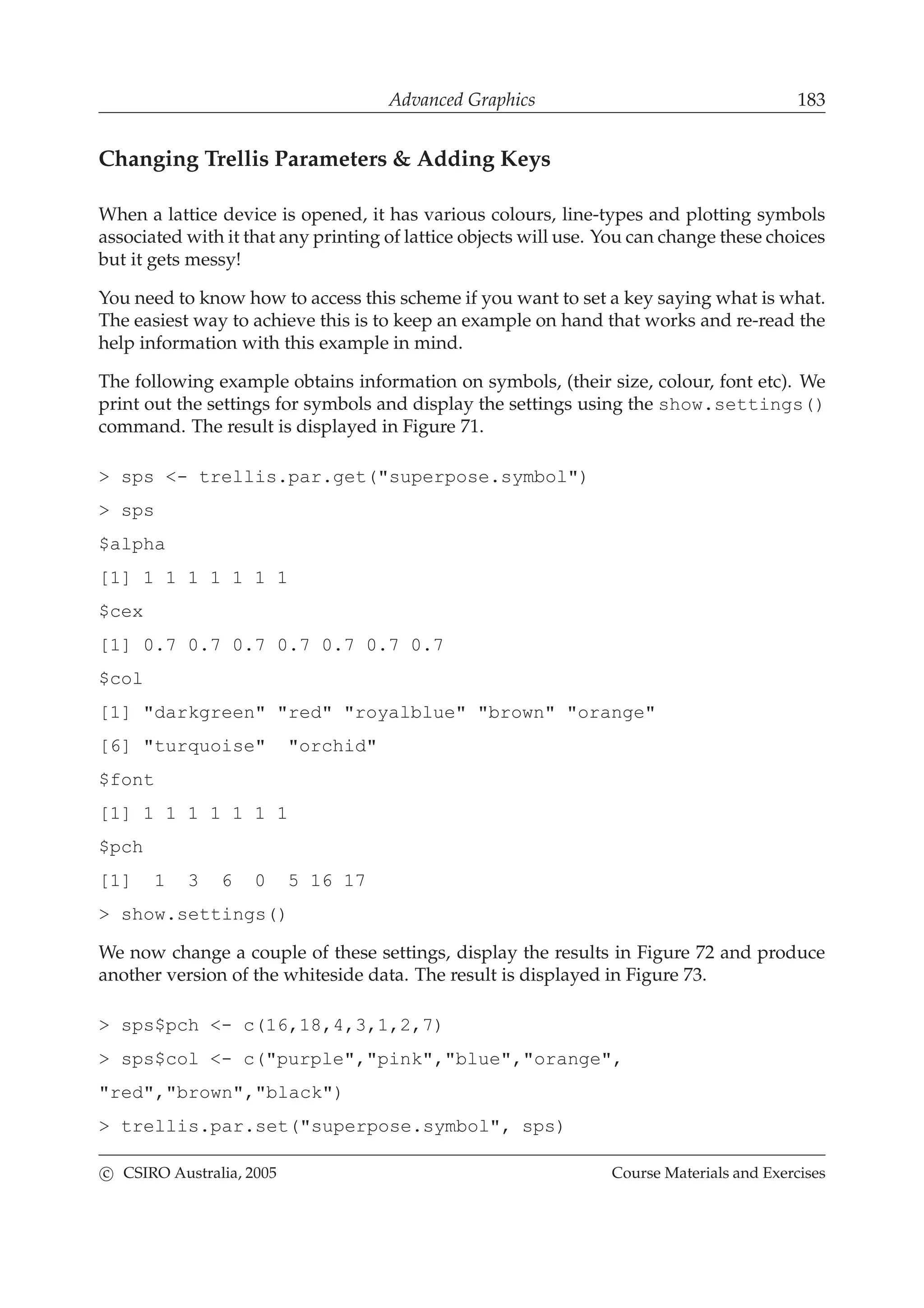 Advanced Graphics 183
Changing Trellis Parameters & Adding Keys
When a lattice device is opened, it has various colours, line-types and plotting symbols
associated with it that any printing of lattice objects will use. You can change these choices
but it gets messy!
You need to know how to access this scheme if you want to set a key saying what is what.
The easiest way to achieve this is to keep an example on hand that works and re-read the
help information with this example in mind.
The following example obtains information on symbols, (their size, colour, font etc). We
print out the settings for symbols and display the settings using the show.settings()
command. The result is displayed in Figure 71.
> sps <- trellis.par.get("superpose.symbol")
> sps
$alpha
[1] 1 1 1 1 1 1 1
$cex
[1] 0.7 0.7 0.7 0.7 0.7 0.7 0.7
$col
[1] "darkgreen" "red" "royalblue" "brown" "orange"
[6] "turquoise" "orchid"
$font
[1] 1 1 1 1 1 1 1
$pch
[1] 1 3 6 0 5 16 17
> show.settings()
We now change a couple of these settings, display the results in Figure 72 and produce
another version of the whiteside data. The result is displayed in Figure 73.
> sps$pch <- c(16,18,4,3,1,2,7)
> sps$col <- c("purple","pink","blue","orange",
"red","brown","black")
> trellis.par.set("superpose.symbol", sps)
c CSIRO Australia, 2005 Course Materials and Exercises
 