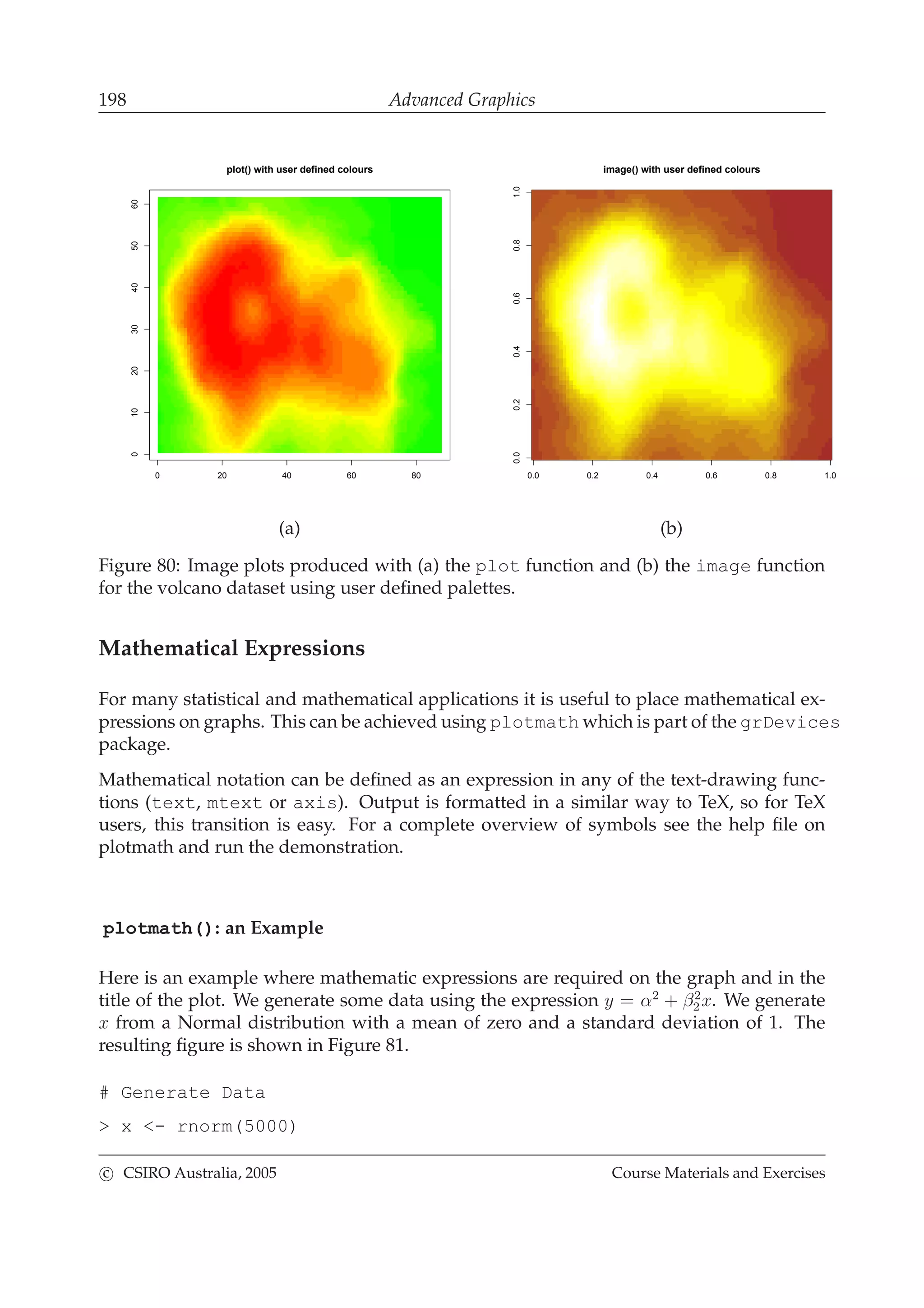 198 Advanced Graphics
0 20 40 60 80
0102030405060
plot() with user defined colours
0.0 0.2 0.4 0.6 0.8 1.0
0.00.20.40.60.81.0
image() with user defined colours
(a) (b)
Figure 80: Image plots produced with (a) the plot function and (b) the image function
for the volcano dataset using user deﬁned palettes.
Mathematical Expressions
For many statistical and mathematical applications it is useful to place mathematical ex-
pressions on graphs. This can be achieved using plotmath which is part of the grDevices
package.
Mathematical notation can be deﬁned as an expression in any of the text-drawing func-
tions (text, mtext or axis). Output is formatted in a similar way to TeX, so for TeX
users, this transition is easy. For a complete overview of symbols see the help ﬁle on
plotmath and run the demonstration.
plotmath(): an Example
Here is an example where mathematic expressions are required on the graph and in the
title of the plot. We generate some data using the expression y = α2
+ β2
2x. We generate
x from a Normal distribution with a mean of zero and a standard deviation of 1. The
resulting ﬁgure is shown in Figure 81.
# Generate Data
> x <- rnorm(5000)
c CSIRO Australia, 2005 Course Materials and Exercises
 