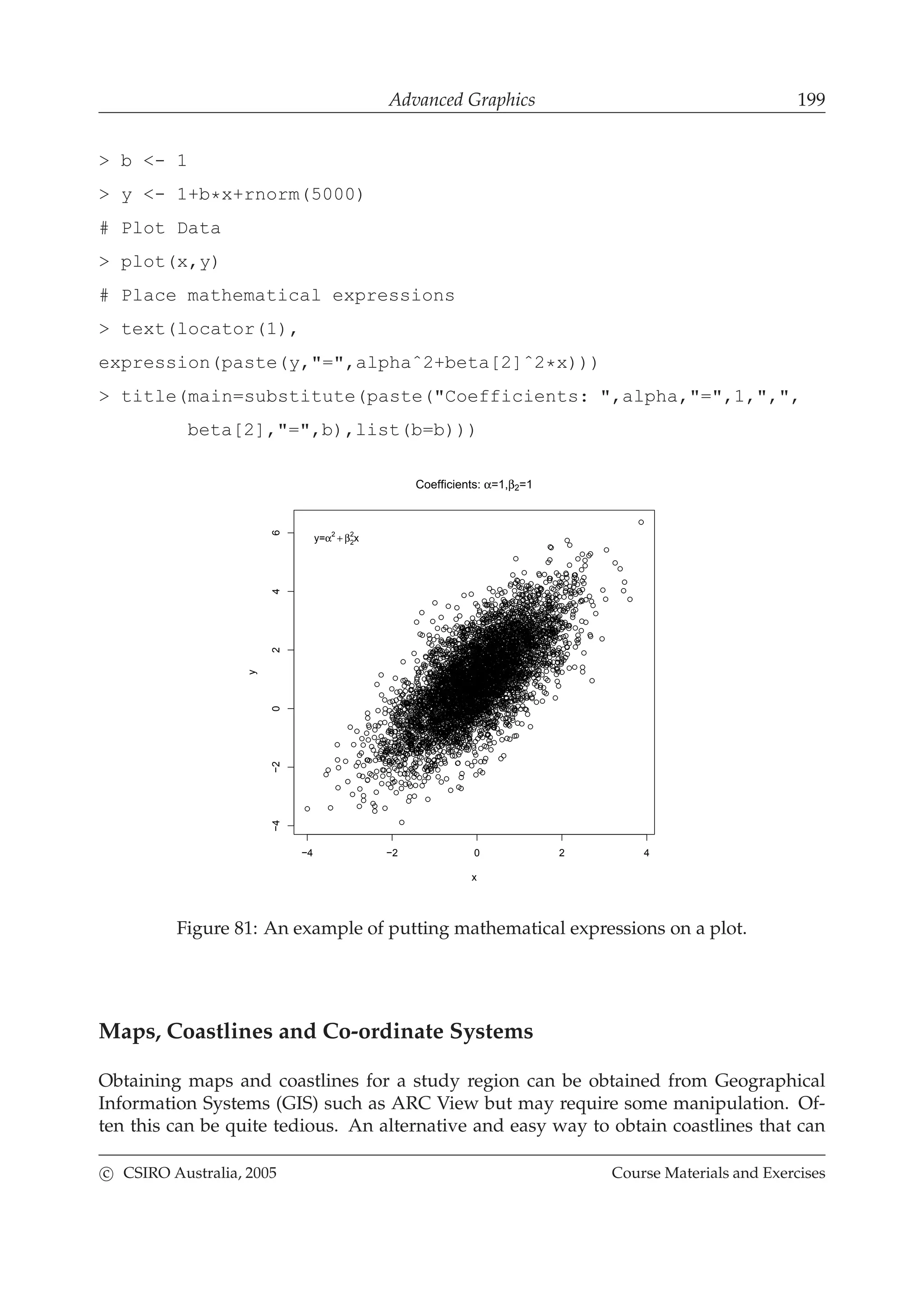 Advanced Graphics 199
> b <- 1
> y <- 1+b*x+rnorm(5000)
# Plot Data
> plot(x,y)
# Place mathematical expressions
> text(locator(1),
expression(paste(y,"=",alphaˆ2+beta[2]ˆ2*x)))
> title(main=substitute(paste("Coefficients: ",alpha,"=",1,",",
beta[2],"=",b),list(b=b)))
−4 −2 0 2 4
−4−20246
x
y
y=α2
+ β2
2
x
Coefficients: α=1,β2=1
Figure 81: An example of putting mathematical expressions on a plot.
Maps, Coastlines and Co-ordinate Systems
Obtaining maps and coastlines for a study region can be obtained from Geographical
Information Systems (GIS) such as ARC View but may require some manipulation. Of-
ten this can be quite tedious. An alternative and easy way to obtain coastlines that can
c CSIRO Australia, 2005 Course Materials and Exercises
 