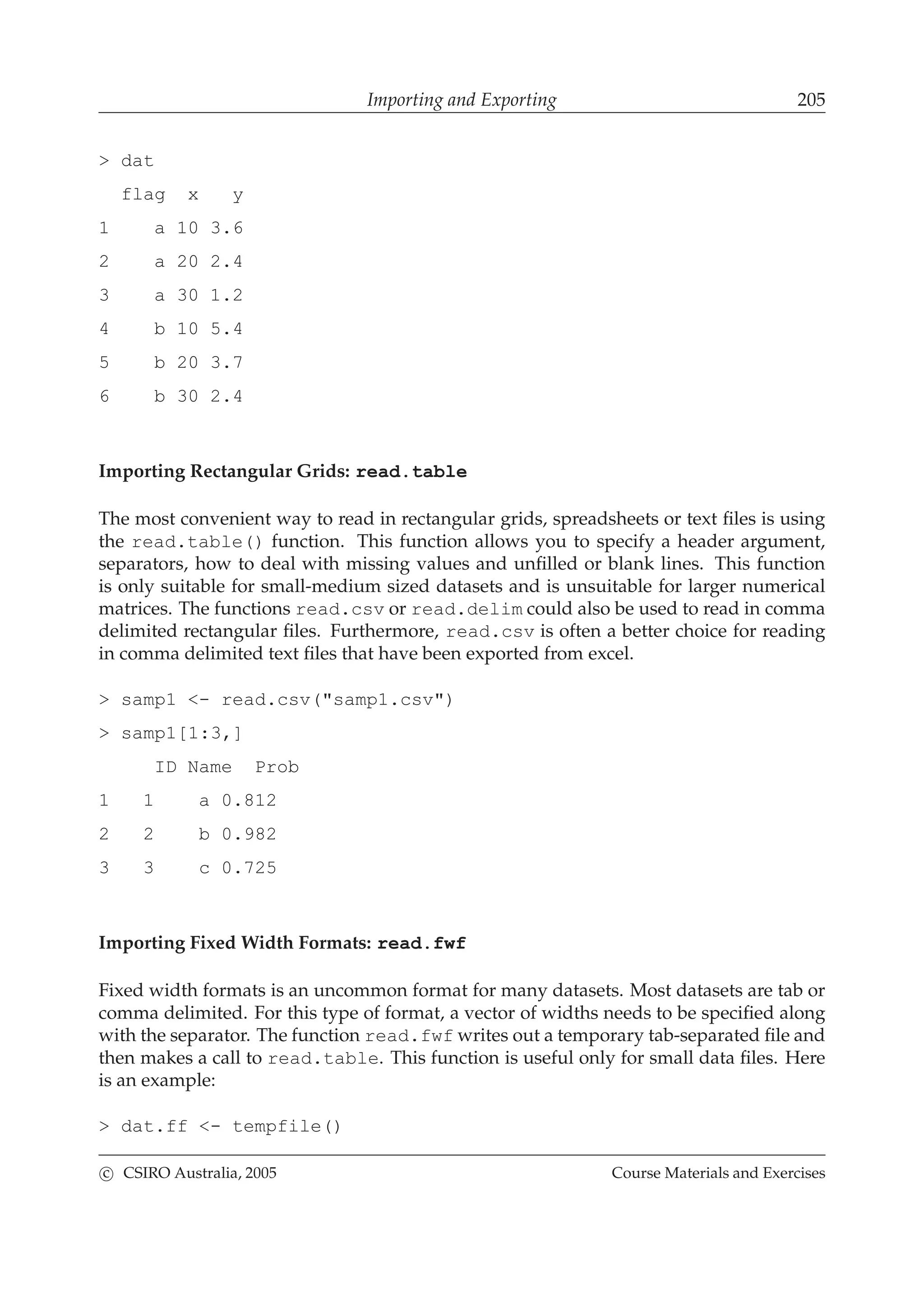 Importing and Exporting 205
> dat
flag x y
1 a 10 3.6
2 a 20 2.4
3 a 30 1.2
4 b 10 5.4
5 b 20 3.7
6 b 30 2.4
Importing Rectangular Grids: read.table
The most convenient way to read in rectangular grids, spreadsheets or text ﬁles is using
the read.table() function. This function allows you to specify a header argument,
separators, how to deal with missing values and unﬁlled or blank lines. This function
is only suitable for small-medium sized datasets and is unsuitable for larger numerical
matrices. The functions read.csv or read.delim could also be used to read in comma
delimited rectangular ﬁles. Furthermore, read.csv is often a better choice for reading
in comma delimited text ﬁles that have been exported from excel.
> samp1 <- read.csv("samp1.csv")
> samp1[1:3,]
ID Name Prob
1 1 a 0.812
2 2 b 0.982
3 3 c 0.725
Importing Fixed Width Formats: read.fwf
Fixed width formats is an uncommon format for many datasets. Most datasets are tab or
comma delimited. For this type of format, a vector of widths needs to be speciﬁed along
with the separator. The function read.fwf writes out a temporary tab-separated ﬁle and
then makes a call to read.table. This function is useful only for small data ﬁles. Here
is an example:
> dat.ff <- tempfile()
c CSIRO Australia, 2005 Course Materials and Exercises
 