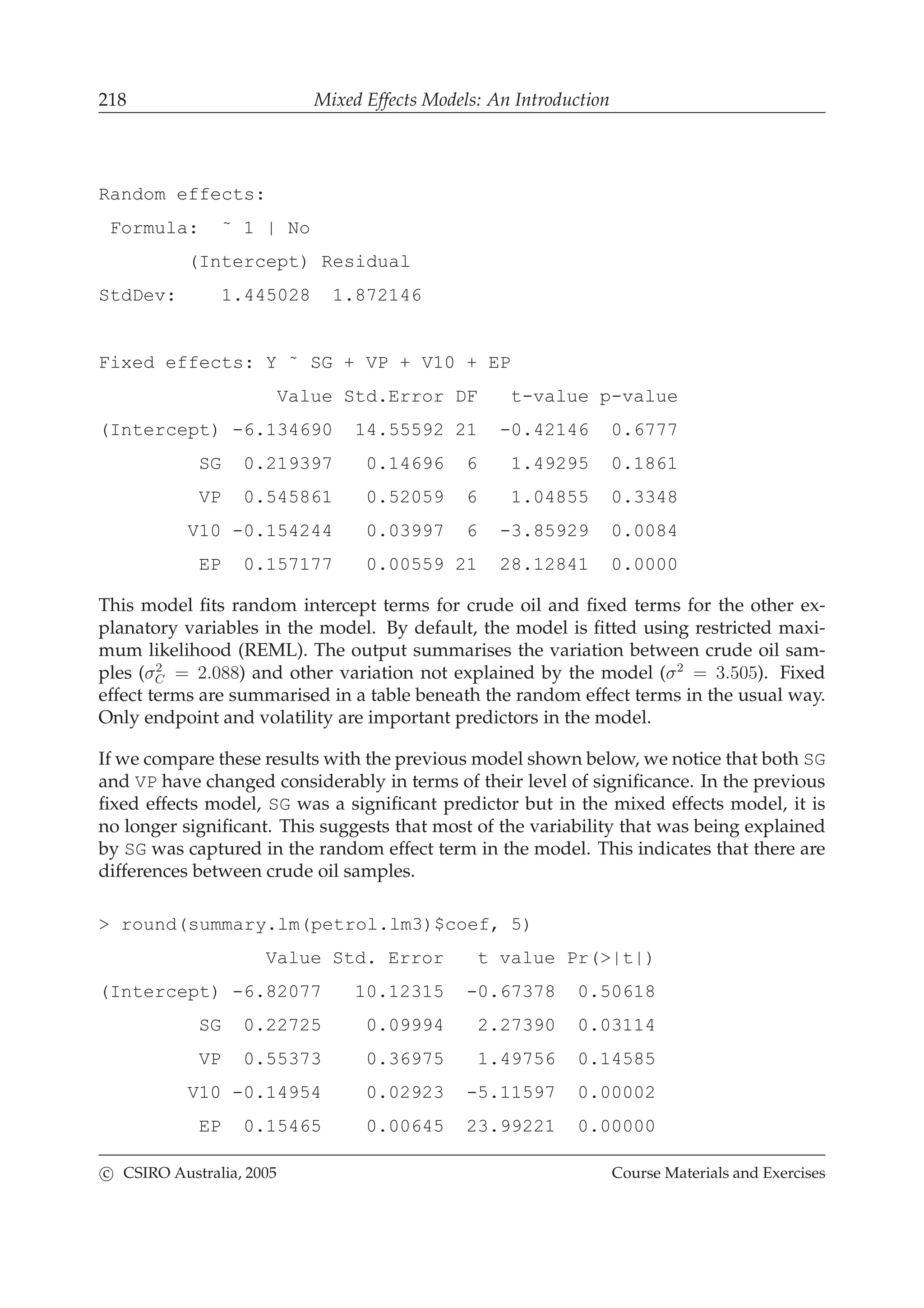 218 Mixed Effects Models: An Introduction
Random effects:
Formula: ˜ 1 | No
(Intercept) Residual
StdDev: 1.445028 1.872146
Fixed effects: Y ˜ SG + VP + V10 + EP
Value Std.Error DF t-value p-value
(Intercept) -6.134690 14.55592 21 -0.42146 0.6777
SG 0.219397 0.14696 6 1.49295 0.1861
VP 0.545861 0.52059 6 1.04855 0.3348
V10 -0.154244 0.03997 6 -3.85929 0.0084
EP 0.157177 0.00559 21 28.12841 0.0000
This model ﬁts random intercept terms for crude oil and ﬁxed terms for the other ex-
planatory variables in the model. By default, the model is ﬁtted using restricted maxi-
mum likelihood (REML). The output summarises the variation between crude oil sam-
ples (σ2
C = 2.088) and other variation not explained by the model (σ2
= 3.505). Fixed
effect terms are summarised in a table beneath the random effect terms in the usual way.
Only endpoint and volatility are important predictors in the model.
If we compare these results with the previous model shown below, we notice that both SG
and VP have changed considerably in terms of their level of signiﬁcance. In the previous
ﬁxed effects model, SG was a signiﬁcant predictor but in the mixed effects model, it is
no longer signiﬁcant. This suggests that most of the variability that was being explained
by SG was captured in the random effect term in the model. This indicates that there are
differences between crude oil samples.
> round(summary.lm(petrol.lm3)$coef, 5)
Value Std. Error t value Pr(>|t|)
(Intercept) -6.82077 10.12315 -0.67378 0.50618
SG 0.22725 0.09994 2.27390 0.03114
VP 0.55373 0.36975 1.49756 0.14585
V10 -0.14954 0.02923 -5.11597 0.00002
EP 0.15465 0.00645 23.99221 0.00000
c CSIRO Australia, 2005 Course Materials and Exercises
 