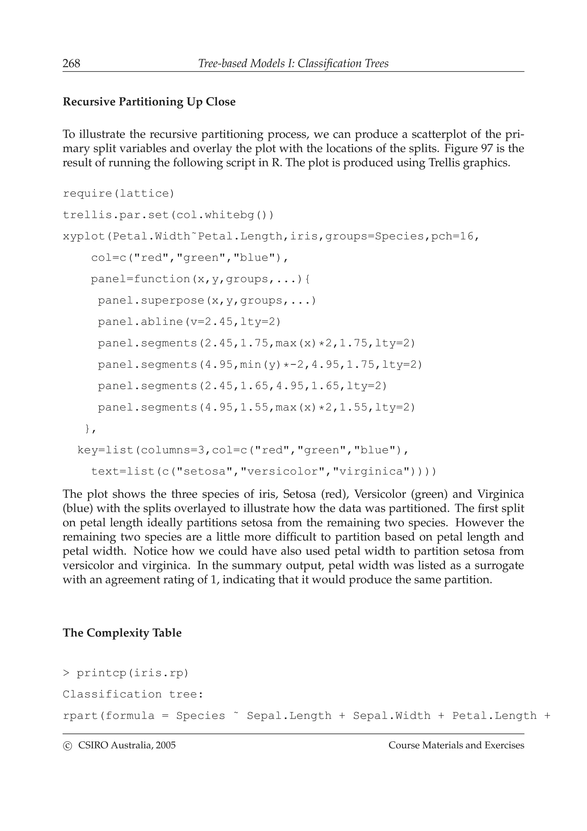 268 Tree-based Models I: Classiﬁcation Trees
Recursive Partitioning Up Close
To illustrate the recursive partitioning process, we can produce a scatterplot of the pri-
mary split variables and overlay the plot with the locations of the splits. Figure 97 is the
result of running the following script in R. The plot is produced using Trellis graphics.
require(lattice)
trellis.par.set(col.whitebg())
xyplot(Petal.Width˜Petal.Length,iris,groups=Species,pch=16,
col=c("red","green","blue"),
panel=function(x,y,groups,...){
panel.superpose(x,y,groups,...)
panel.abline(v=2.45,lty=2)
panel.segments(2.45,1.75,max(x)*2,1.75,lty=2)
panel.segments(4.95,min(y)*-2,4.95,1.75,lty=2)
panel.segments(2.45,1.65,4.95,1.65,lty=2)
panel.segments(4.95,1.55,max(x)*2,1.55,lty=2)
},
key=list(columns=3,col=c("red","green","blue"),
text=list(c("setosa","versicolor","virginica"))))
The plot shows the three species of iris, Setosa (red), Versicolor (green) and Virginica
(blue) with the splits overlayed to illustrate how the data was partitioned. The ﬁrst split
on petal length ideally partitions setosa from the remaining two species. However the
remaining two species are a little more difﬁcult to partition based on petal length and
petal width. Notice how we could have also used petal width to partition setosa from
versicolor and virginica. In the summary output, petal width was listed as a surrogate
with an agreement rating of 1, indicating that it would produce the same partition.
The Complexity Table
> printcp(iris.rp)
Classification tree:
rpart(formula = Species ˜ Sepal.Length + Sepal.Width + Petal.Length +
c CSIRO Australia, 2005 Course Materials and Exercises
 