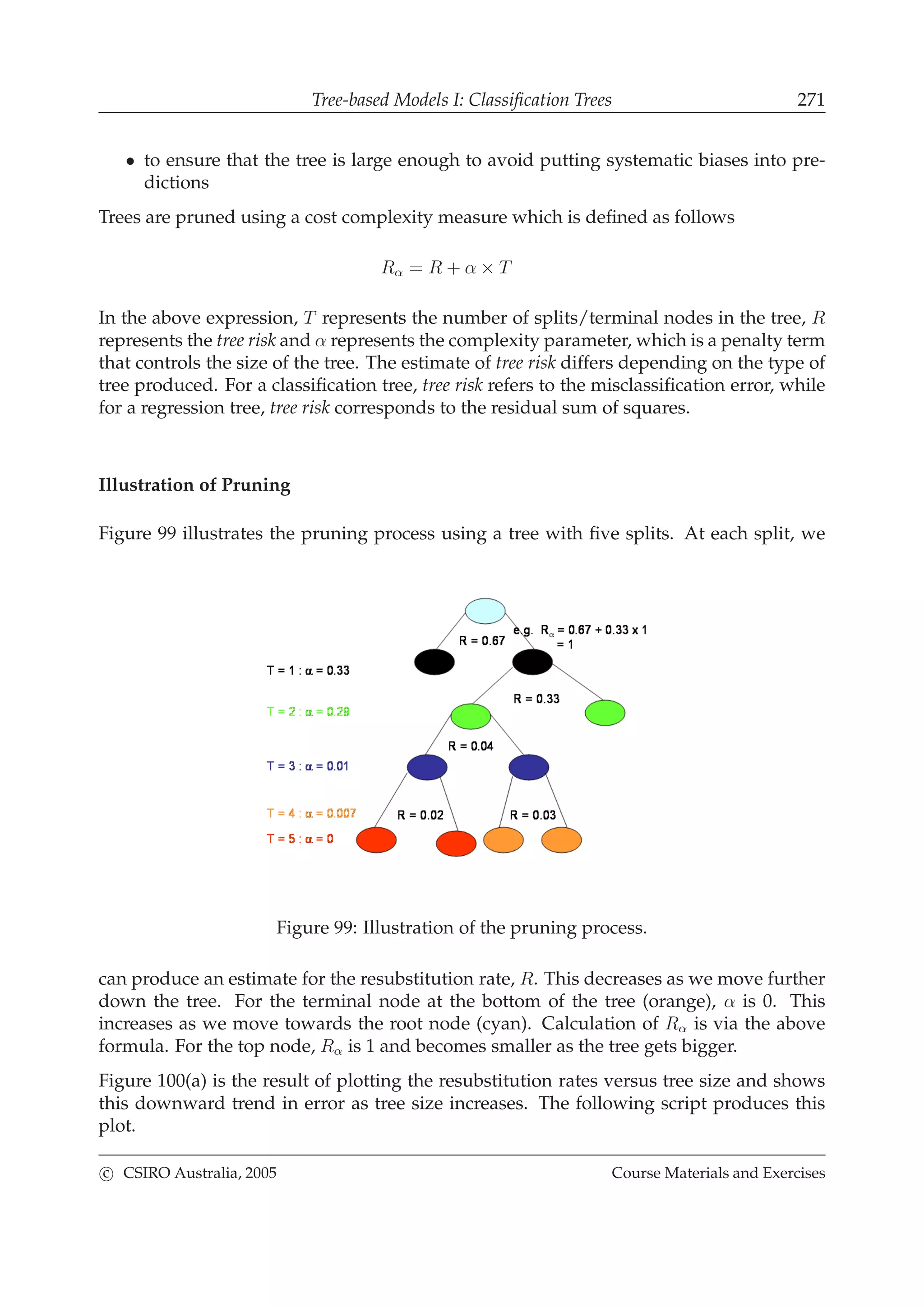Tree-based Models I: Classiﬁcation Trees 271
• to ensure that the tree is large enough to avoid putting systematic biases into pre-
dictions
Trees are pruned using a cost complexity measure which is deﬁned as follows
Rα = R + α × T
In the above expression, T represents the number of splits/terminal nodes in the tree, R
represents the tree risk and α represents the complexity parameter, which is a penalty term
that controls the size of the tree. The estimate of tree risk differs depending on the type of
tree produced. For a classiﬁcation tree, tree risk refers to the misclassiﬁcation error, while
for a regression tree, tree risk corresponds to the residual sum of squares.
Illustration of Pruning
Figure 99 illustrates the pruning process using a tree with ﬁve splits. At each split, we
Figure 99: Illustration of the pruning process.
can produce an estimate for the resubstitution rate, R. This decreases as we move further
down the tree. For the terminal node at the bottom of the tree (orange), α is 0. This
increases as we move towards the root node (cyan). Calculation of Rα is via the above
formula. For the top node, Rα is 1 and becomes smaller as the tree gets bigger.
Figure 100(a) is the result of plotting the resubstitution rates versus tree size and shows
this downward trend in error as tree size increases. The following script produces this
plot.
c CSIRO Australia, 2005 Course Materials and Exercises
 