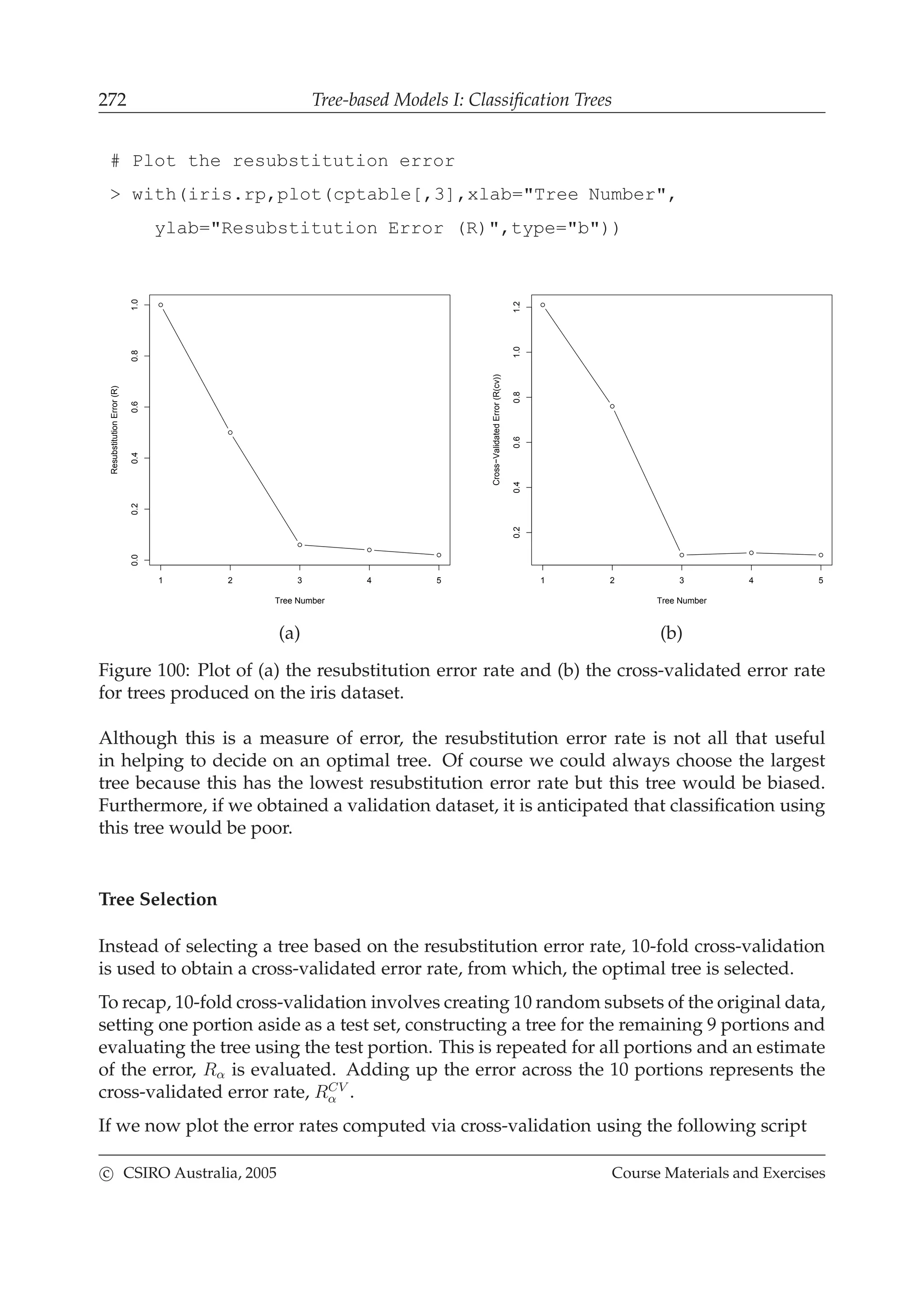 272 Tree-based Models I: Classiﬁcation Trees
# Plot the resubstitution error
> with(iris.rp,plot(cptable[,3],xlab="Tree Number",
ylab="Resubstitution Error (R)",type="b"))
1 2 3 4 5
0.00.20.40.60.81.0
Tree Number
ResubstitutionError(R)
1 2 3 4 5
0.20.40.60.81.01.2
Tree Number
Cross−ValidatedError(R(cv))
(a) (b)
Figure 100: Plot of (a) the resubstitution error rate and (b) the cross-validated error rate
for trees produced on the iris dataset.
Although this is a measure of error, the resubstitution error rate is not all that useful
in helping to decide on an optimal tree. Of course we could always choose the largest
tree because this has the lowest resubstitution error rate but this tree would be biased.
Furthermore, if we obtained a validation dataset, it is anticipated that classiﬁcation using
this tree would be poor.
Tree Selection
Instead of selecting a tree based on the resubstitution error rate, 10-fold cross-validation
is used to obtain a cross-validated error rate, from which, the optimal tree is selected.
To recap, 10-fold cross-validation involves creating 10 random subsets of the original data,
setting one portion aside as a test set, constructing a tree for the remaining 9 portions and
evaluating the tree using the test portion. This is repeated for all portions and an estimate
of the error, Rα is evaluated. Adding up the error across the 10 portions represents the
cross-validated error rate, RCV
α .
If we now plot the error rates computed via cross-validation using the following script
c CSIRO Australia, 2005 Course Materials and Exercises
 