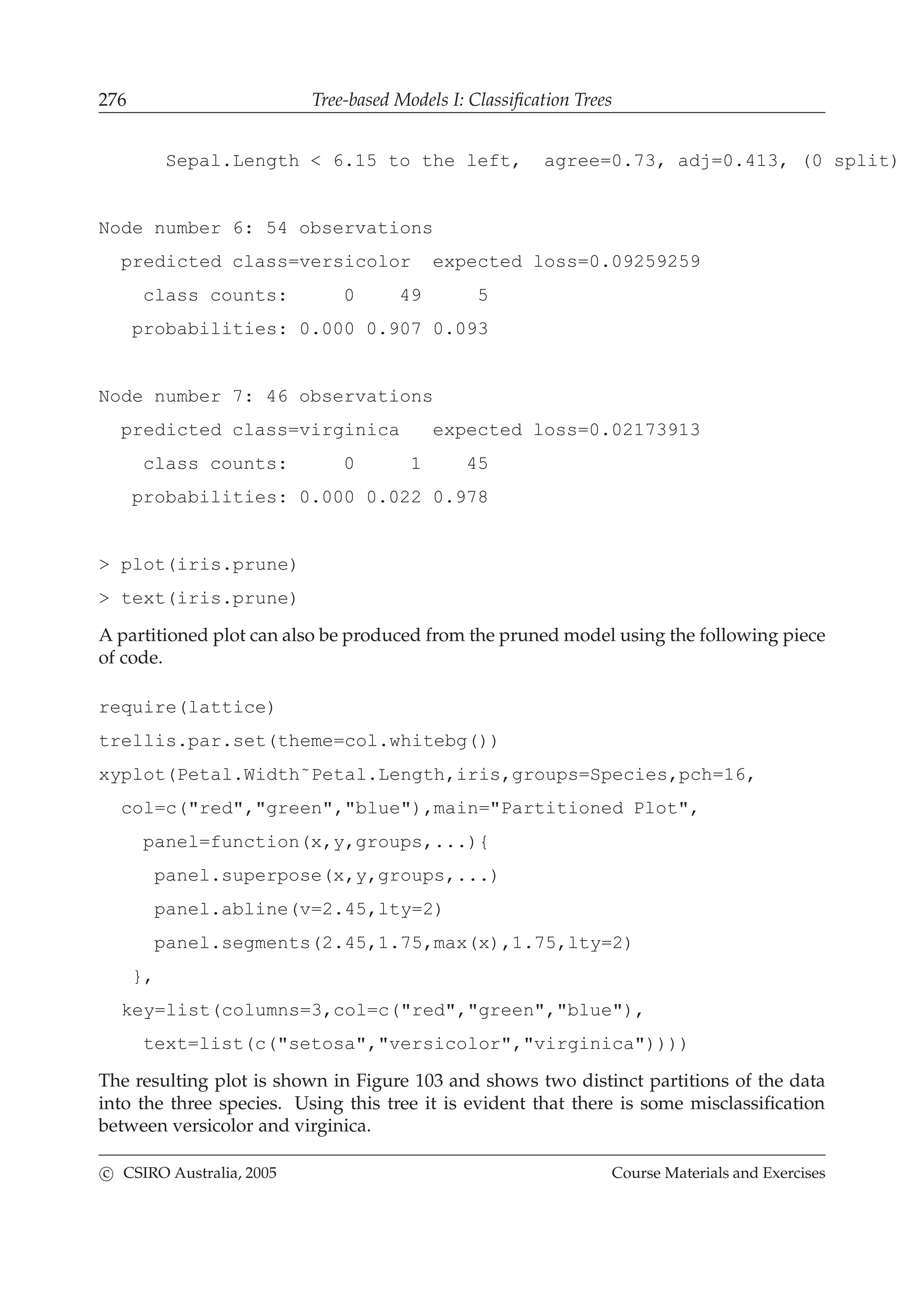 276 Tree-based Models I: Classiﬁcation Trees
Sepal.Length < 6.15 to the left, agree=0.73, adj=0.413, (0 split)
Node number 6: 54 observations
predicted class=versicolor expected loss=0.09259259
class counts: 0 49 5
probabilities: 0.000 0.907 0.093
Node number 7: 46 observations
predicted class=virginica expected loss=0.02173913
class counts: 0 1 45
probabilities: 0.000 0.022 0.978
> plot(iris.prune)
> text(iris.prune)
A partitioned plot can also be produced from the pruned model using the following piece
of code.
require(lattice)
trellis.par.set(theme=col.whitebg())
xyplot(Petal.Width˜Petal.Length,iris,groups=Species,pch=16,
col=c("red","green","blue"),main="Partitioned Plot",
panel=function(x,y,groups,...){
panel.superpose(x,y,groups,...)
panel.abline(v=2.45,lty=2)
panel.segments(2.45,1.75,max(x),1.75,lty=2)
},
key=list(columns=3,col=c("red","green","blue"),
text=list(c("setosa","versicolor","virginica"))))
The resulting plot is shown in Figure 103 and shows two distinct partitions of the data
into the three species. Using this tree it is evident that there is some misclassiﬁcation
between versicolor and virginica.
c CSIRO Australia, 2005 Course Materials and Exercises
 